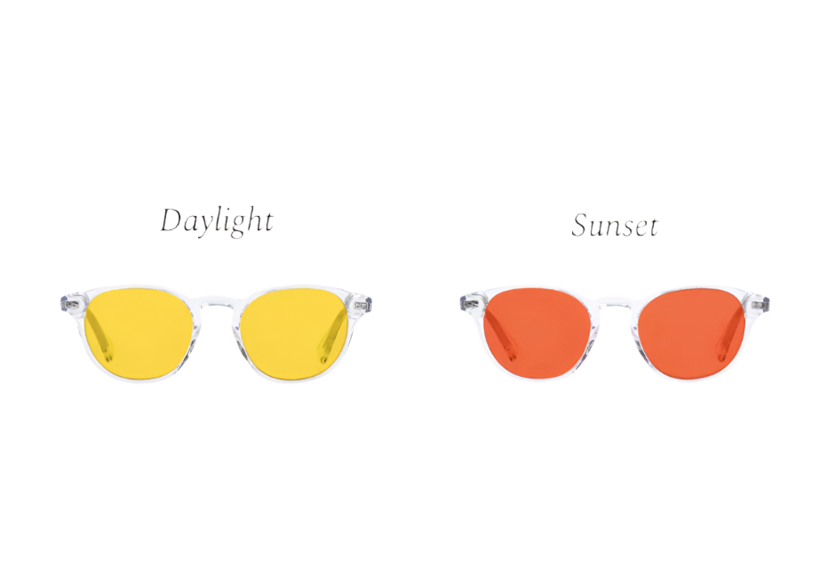 Ra Optics Circadian Lenses