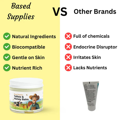 Based Supplies Skincare