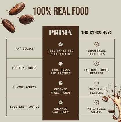 PRIMA Ancestral Protein Bars
